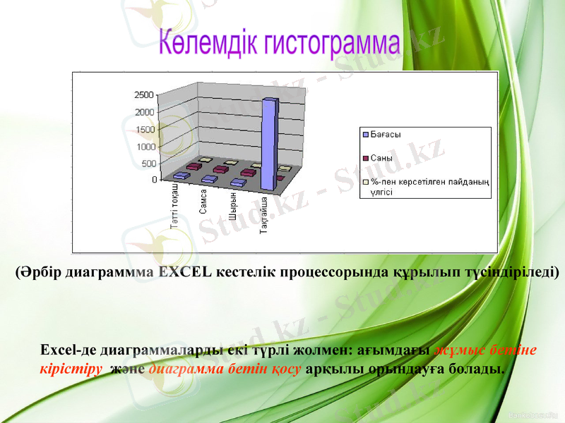 Slide 7