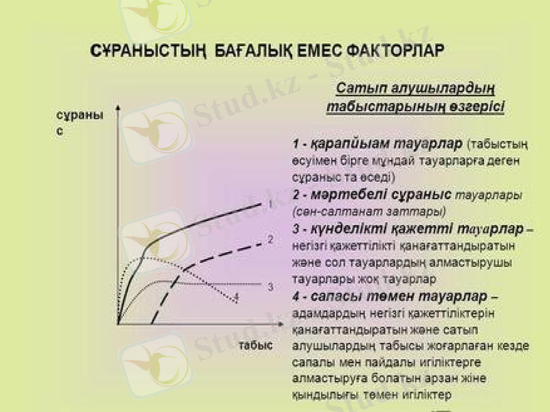 Slide 9