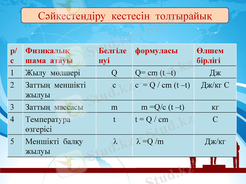 Slide 7