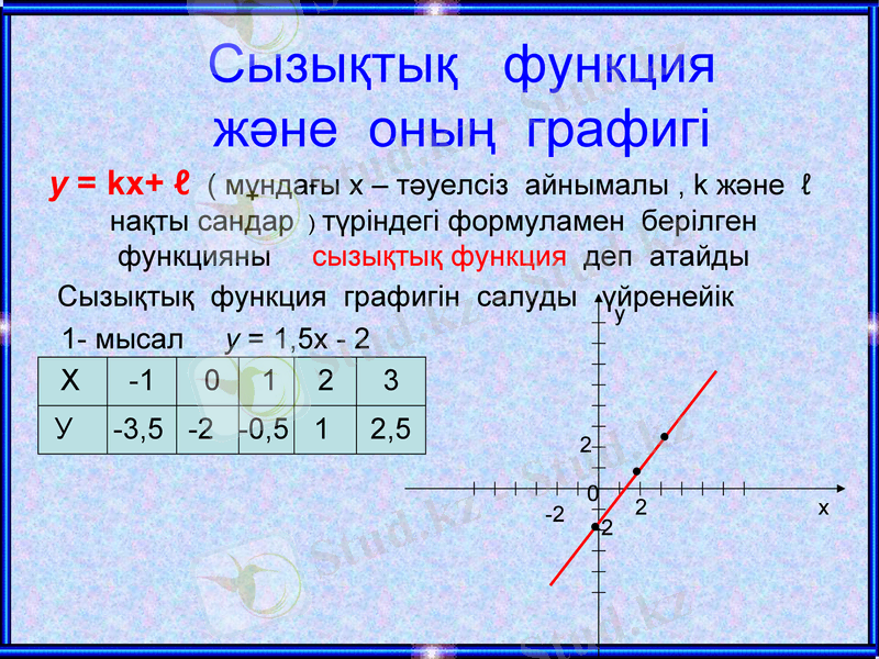 Slide 16