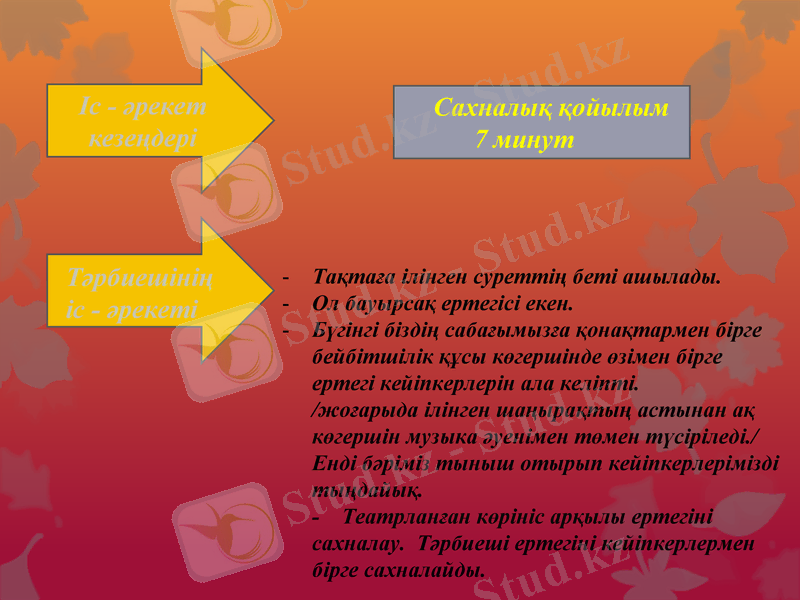 Slide 7