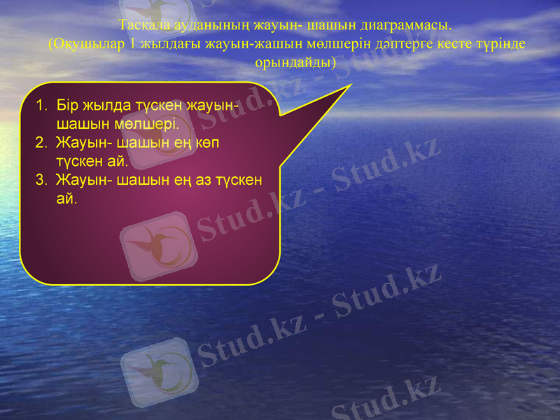 Slide 15
