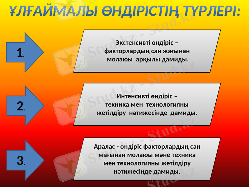 Slide 14