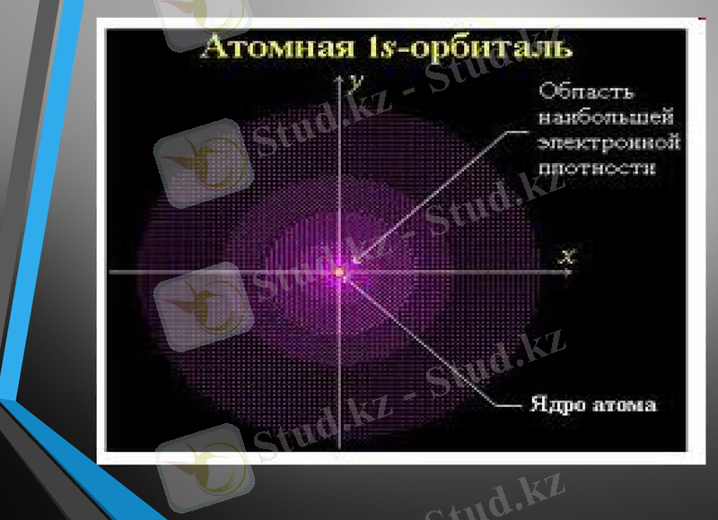 Slide 11