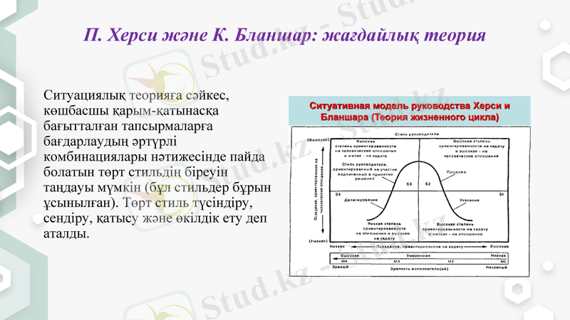 Slide 12