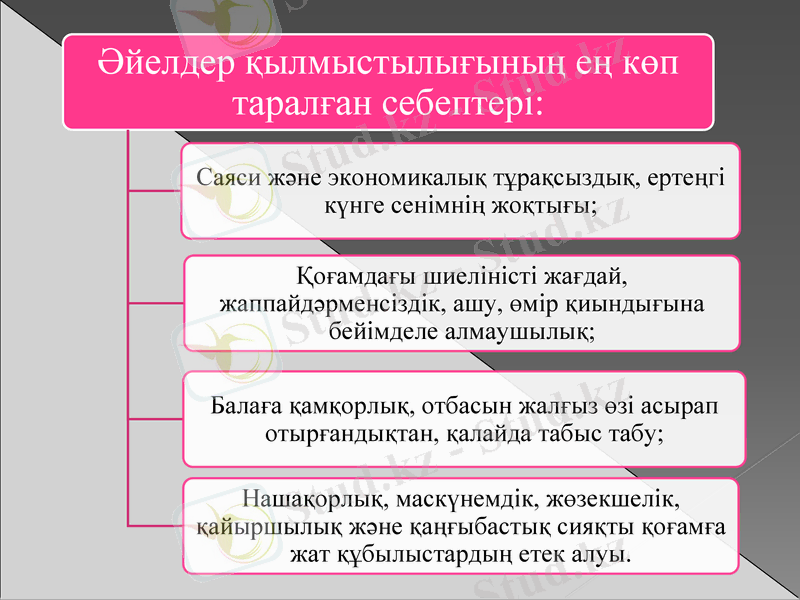 Slide 9