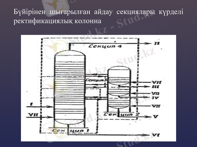 Slide 11