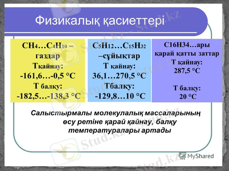 Slide 12