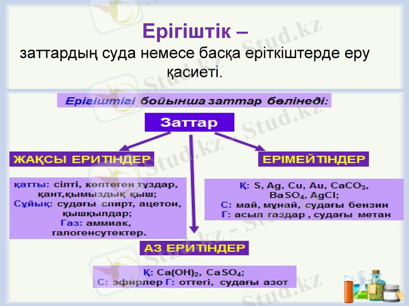 Slide 17
