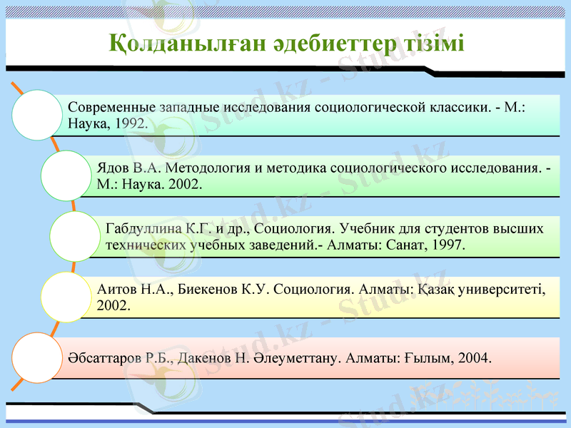 Slide 13