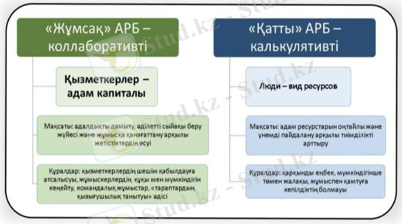 Slide 12