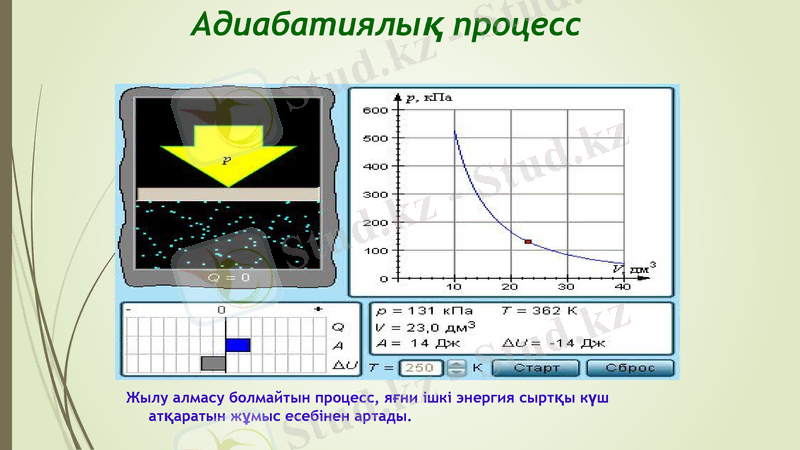 Slide 15