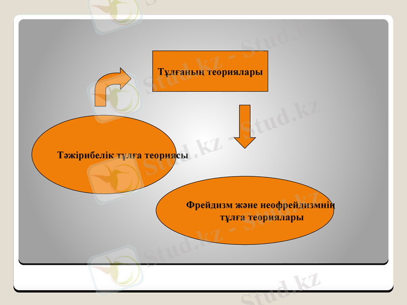 Slide 9